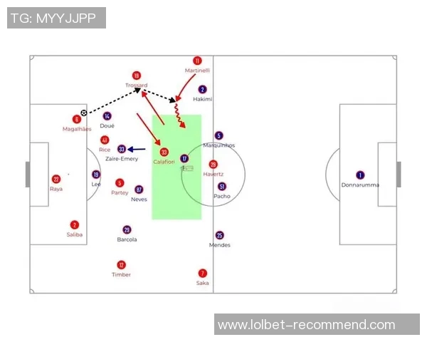 足总杯精彩对决皇马凭借帽子戏法力克阿森纳战术解析与精彩瞬间回顾